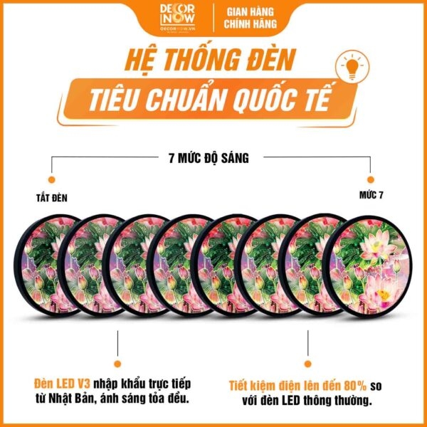 Tranh Hoằng Pháp Tròn Hoa Sen Hồng Thanh Khiết Bình An DecorNow HD873