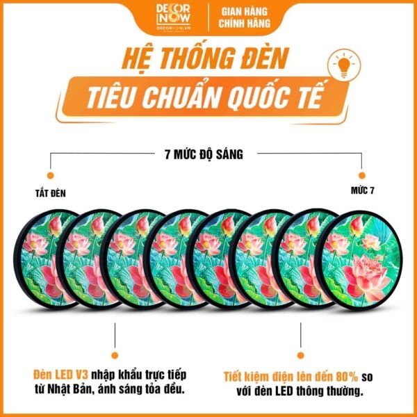Tranh Hoằng Pháp Tròn Hoa Sen Hồng Tỉnh Thức Giác Ngộ DecorNow HD875