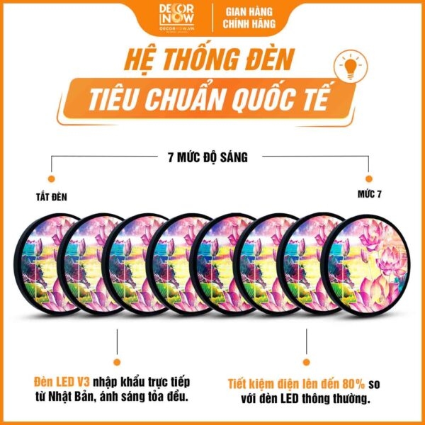 Tranh Hoằng Pháp Tròn Hoa Sen Hồng Thanh Tịnh Tĩnh Tại DecorNow HD904