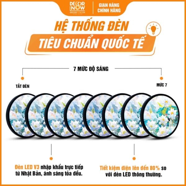 Tranh Hoằng Pháp Tròn Hoa Sen Trắng Thuần Khiết An Lạc DecorNow HD898