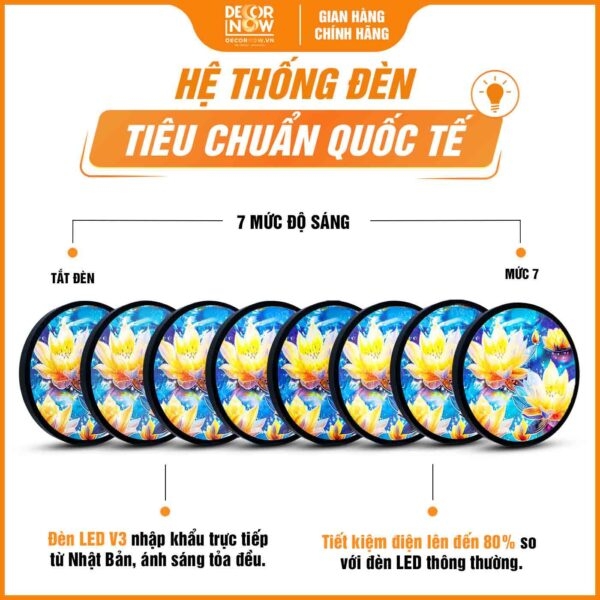 Tranh Hoằng Pháp Tròn Hoa Sen Vàng An Lạc Hạnh Phúc DecorNow HD871