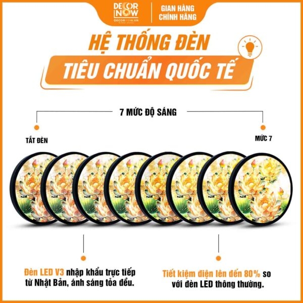 Tranh Hoằng Pháp Tròn Hoa Sen Vàng Cao Quý Yên Bình DecorNow HD908