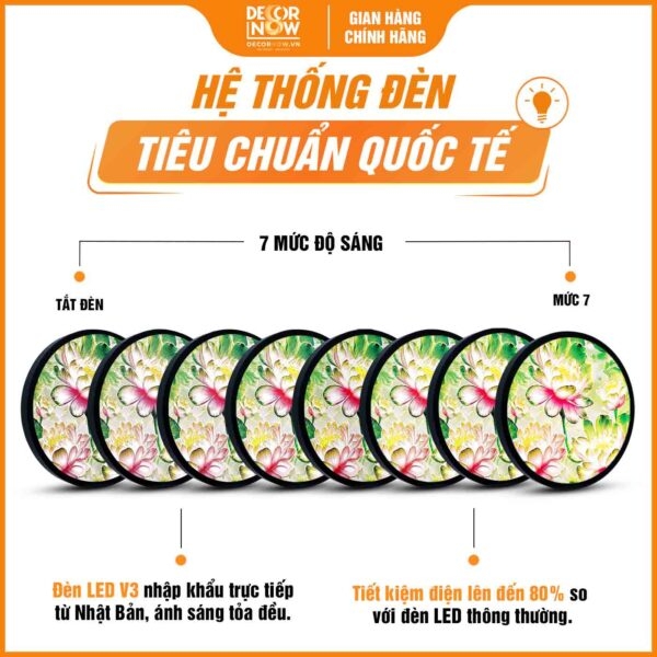 Tranh Hoằng Pháp Tròn Hoa Sen Hồng Pha Lê DecorNow HD858