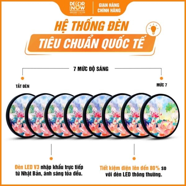 Tranh Hoằng Pháp Tròn Vườn Hoa Sen Minh Triết Từ Bi DecorNow HD902