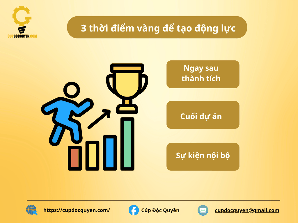 dong-luc-lam-viec-nhan-vien
