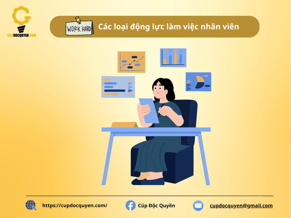 dong-luc-lam-viec-nhan-vien