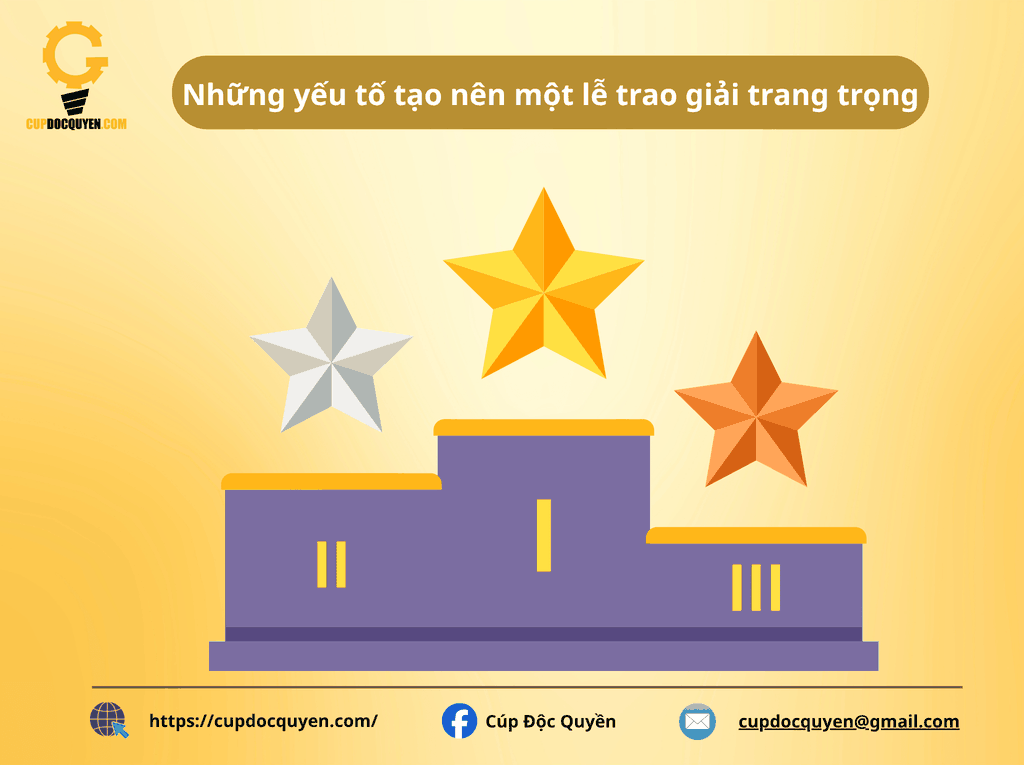 le-trao-giai-doanh-nghiep