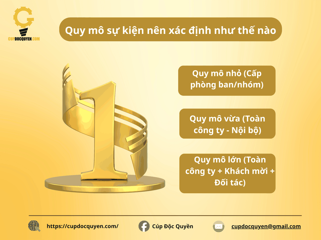 le-trao-giai-doanh-nghiep