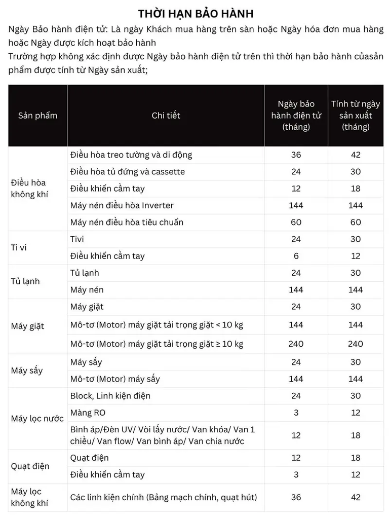 [Khuyến mại] Chính hãng Tủ lạnh Casper Inverter 458 lít RS-460PBW Mới 100% bảo hành chính hãng giá rẻ nhất thị trường