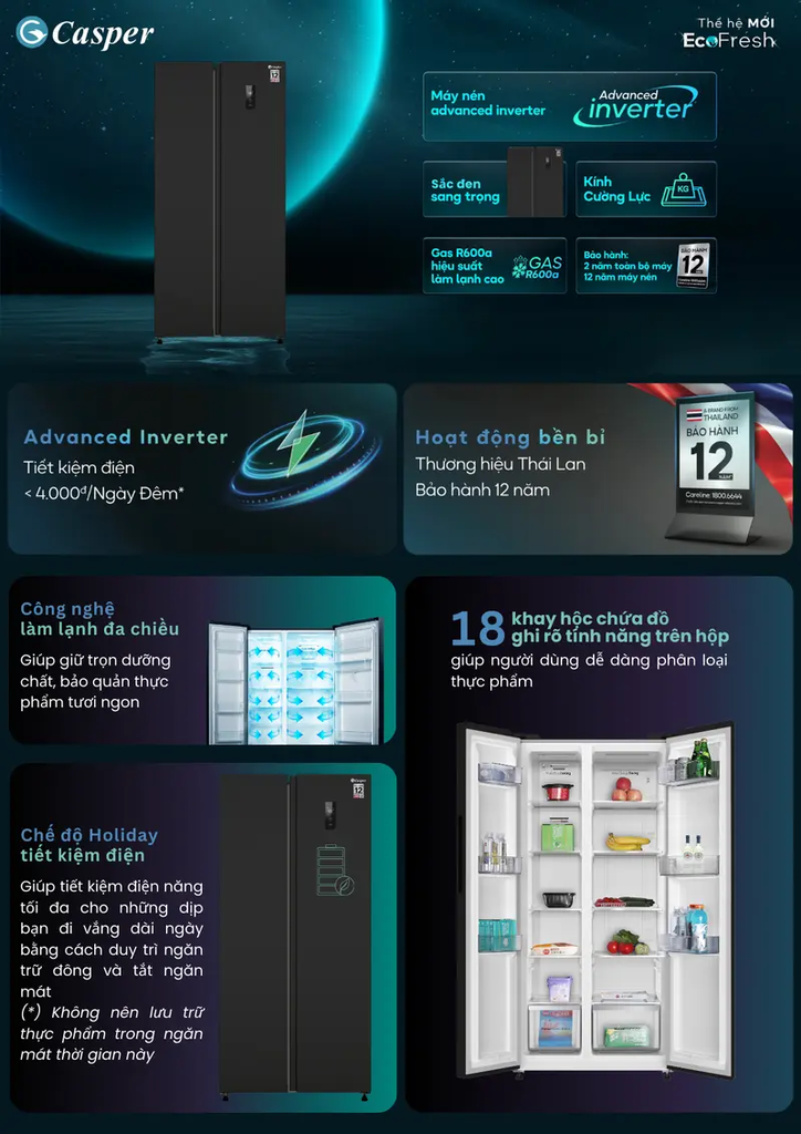 [Khuyến mại] Chính hãng Tủ lạnh Casper Inverter 458 lít RS-460PBW Mới 100% bảo hành chính hãng giá rẻ nhất thị trường