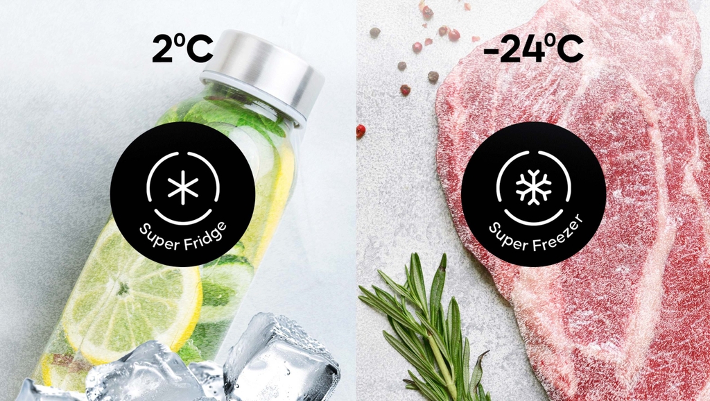 [Khuyến mại] Chính hãng Tủ lạnh Casper Inverter 458 lít RS-460PBW Mới 100% bảo hành chính hãng giá rẻ nhất thị trường