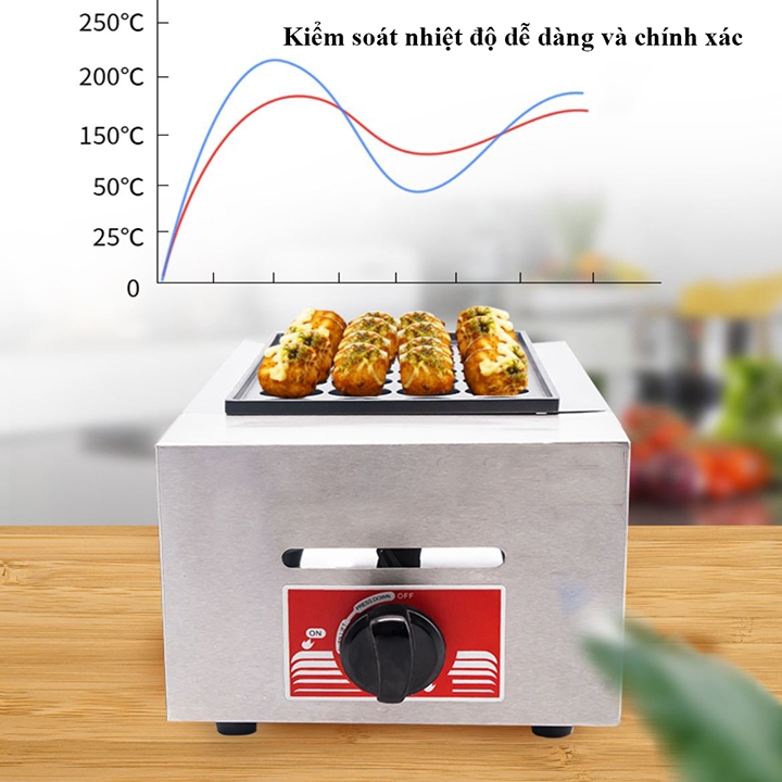 Bếp làm bánh bạch tuộc takoyaki làm nóng nhanh, bánh chín đều khuôn