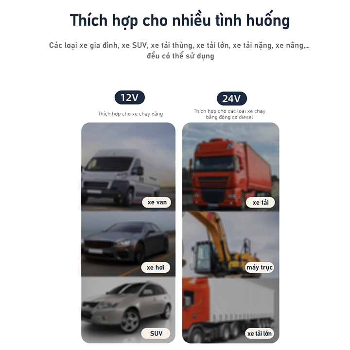 Quạt mini ô tô, quạt ba gắn ô tô 10W ba đầu xoay 360 có bảng số điện thoại dùng tẩu 24v
