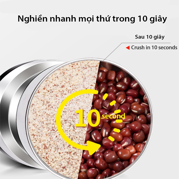Máy xay bột khô RAF300W xay thảo dược, gia vị siêu mịn tặng cối xay sinh tố