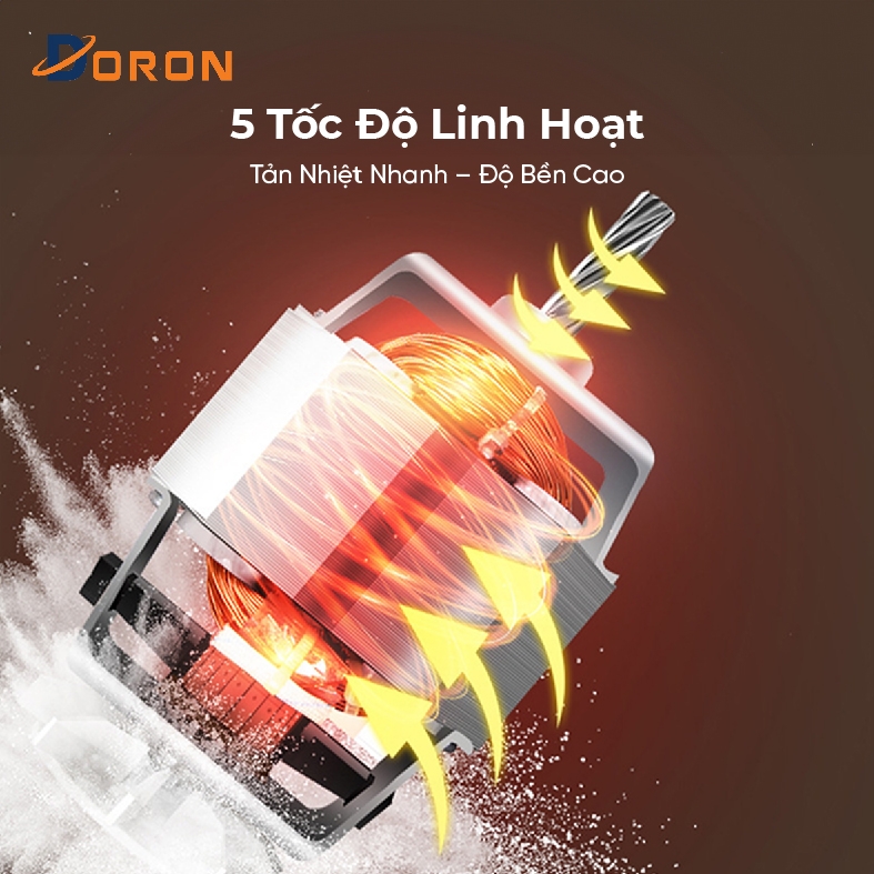 Máy đánh trứng, trộn bột để bàn DORON_145 dung tích 3.5L 400W