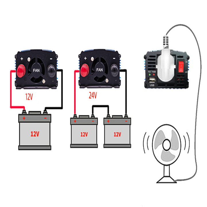 Bộ kích điện 3000W MAXIPOWER đổi điện 12V lên 220V có đồng hồ hiển thị