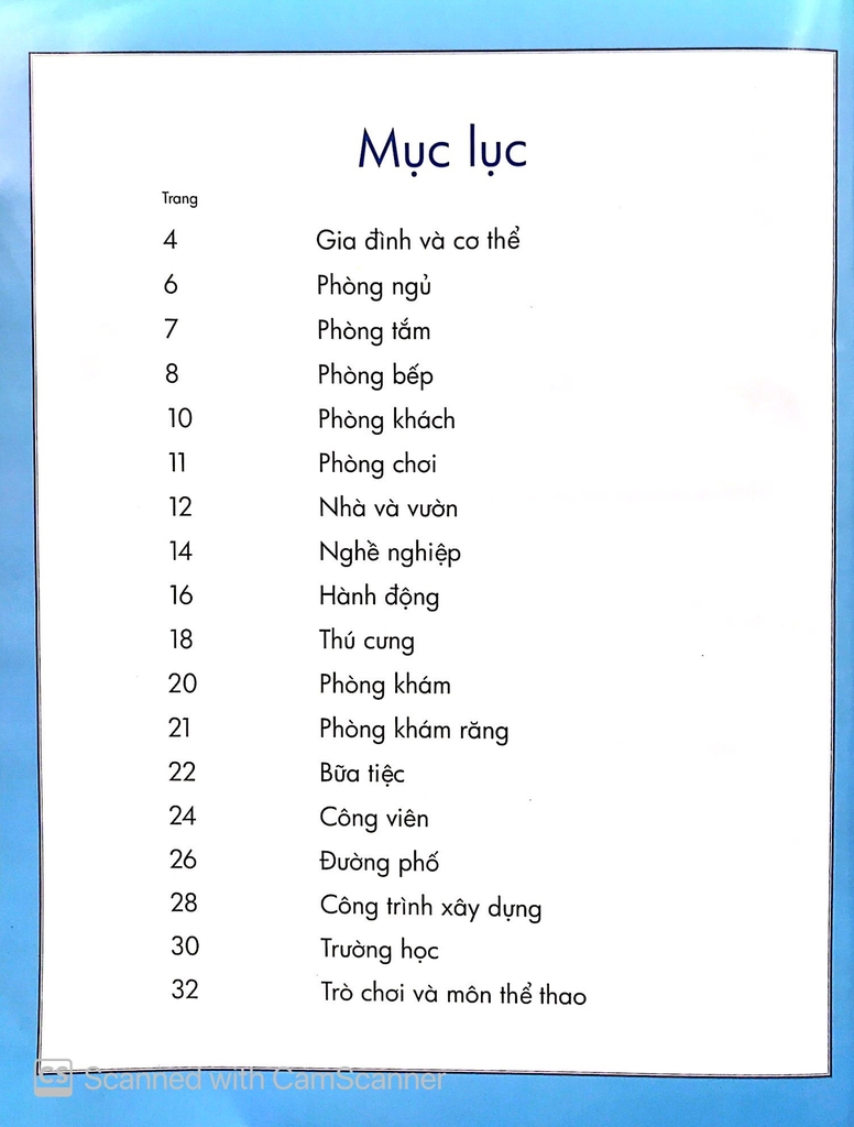 1000 Từ Tiếng Anh Theo Chủ Đề