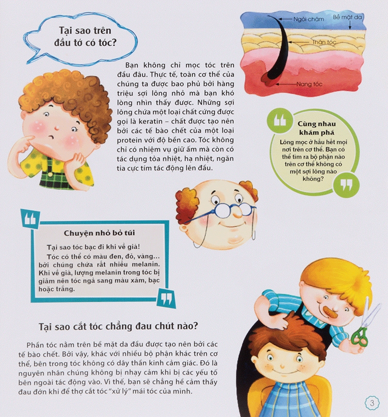 Mười Vạn Câu Hỏi Tại Sao - Tại Sao Có Người Ngủ Ngáy?