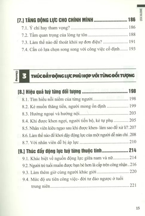 Nghệ Thuật Kiến Tạo Động Lực Cho Nhân  Viên