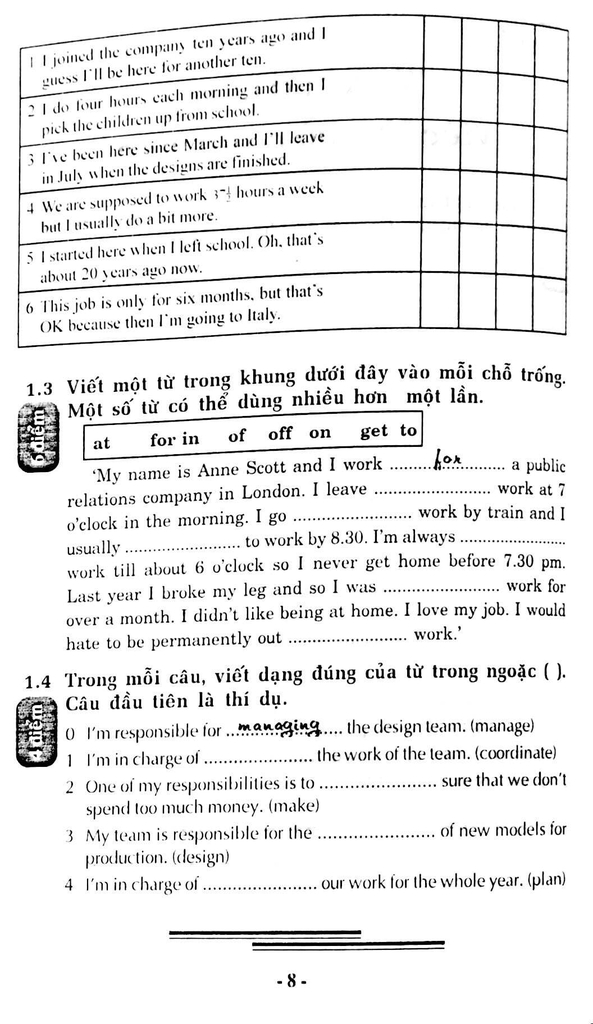 66 Bài Trắc Nghiệm Từ Vựng Tiếng Anh Kinh Tế Thương Mại