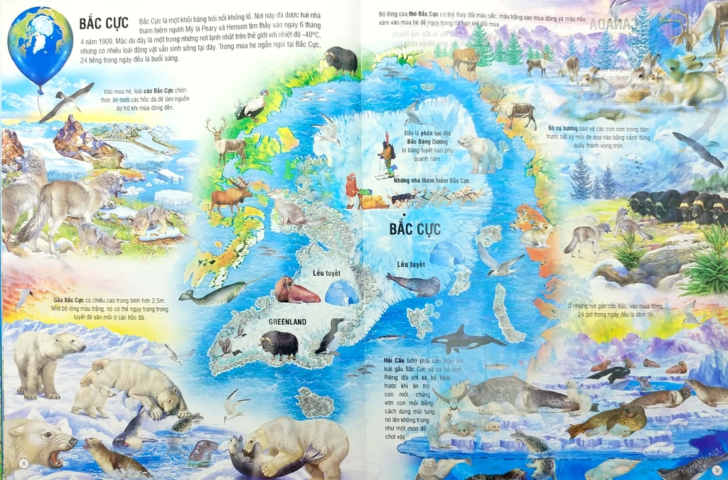 Atlas Môi Trường Sống Của Các Loài Động Vật
