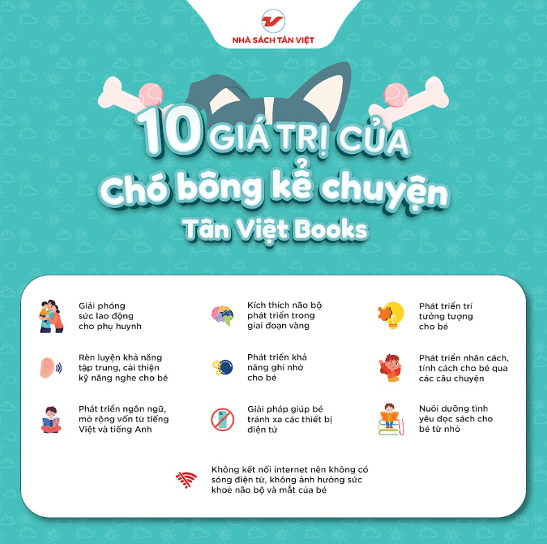 Chó bông kể chuyện - Size nhỏ 25cm - Món quà trí tuệ cho bé