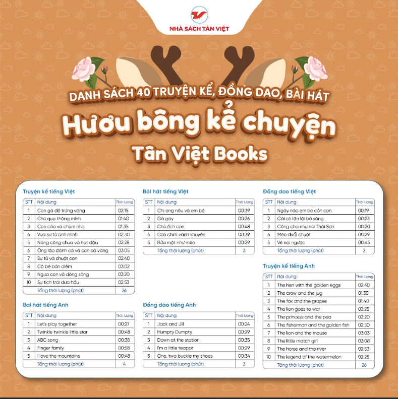 Hươu Bông kể chuyện - Size 40cm - Món quà trí tuệ cho bé