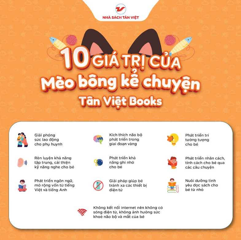 Mèo bông kể chuyện - Size 25cm - Món quà trí tuệ cho bé