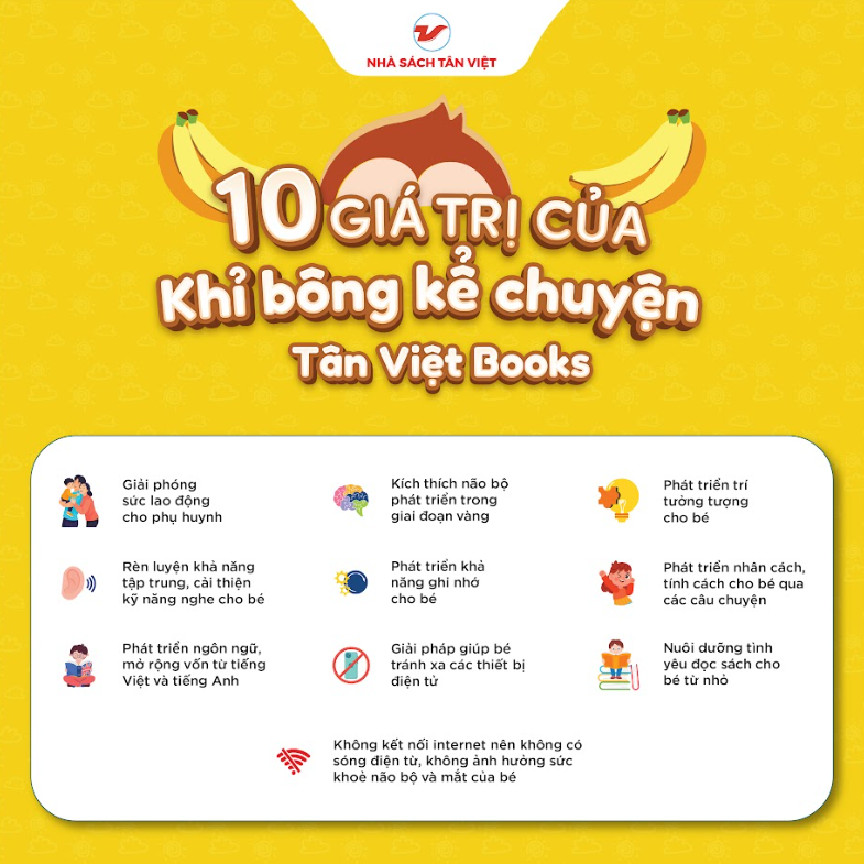 Khỉ bông kể chuyện - Size nhỏ 25cm - Món quà trí tuệ cho bé