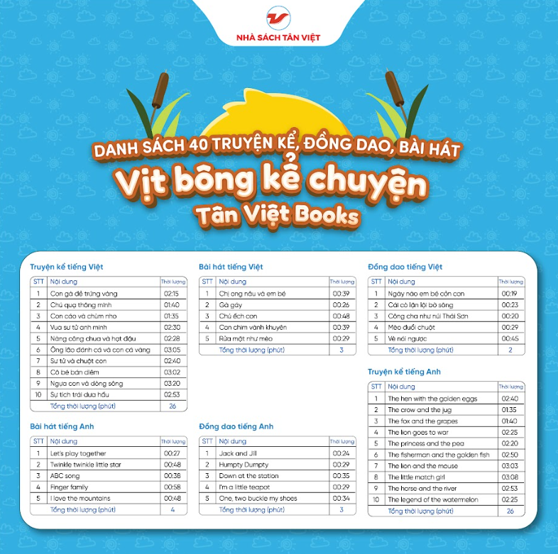 Vịt bông kể chuyện - Size 40cm - Món quà trí tuệ cho bé