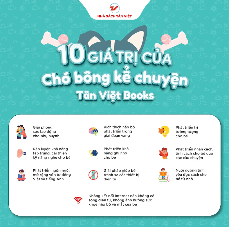 Chó bông kể chuyện - Size 40cm - Món quà trí tuệ cho bé