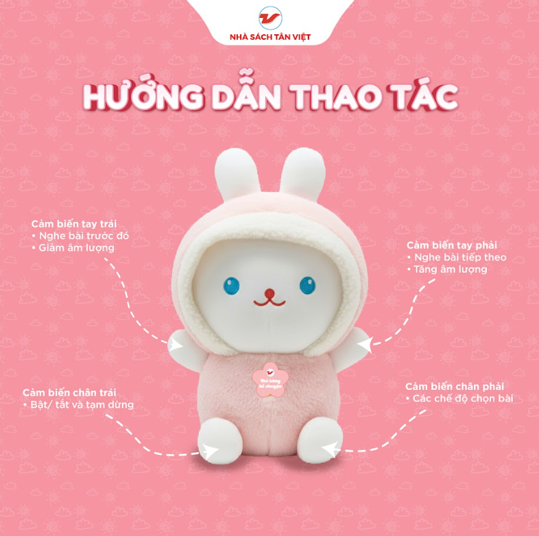 Thỏ bông kể chuyện mắt xanh - Size to 40cm - Món quà trí tuệ cho bé
