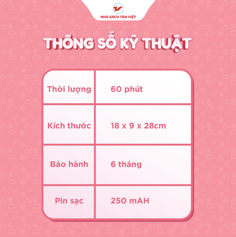 Thỏ bông kể chuyện tai hồng chấm bi - Size 25cm - Món quà trí tuệ cho bé