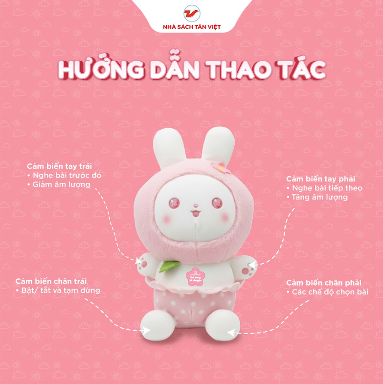 Thỏ con kể chuyện quần chấm bi - Size 25cm - Món quà trí tuệ cho bé