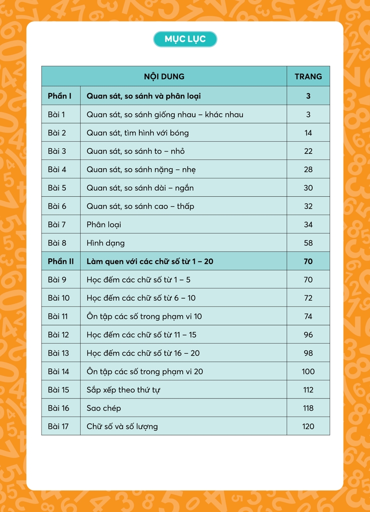 Combo 2 Cuốn Cùng Bé Rèn Luyện Toán Tư Duy