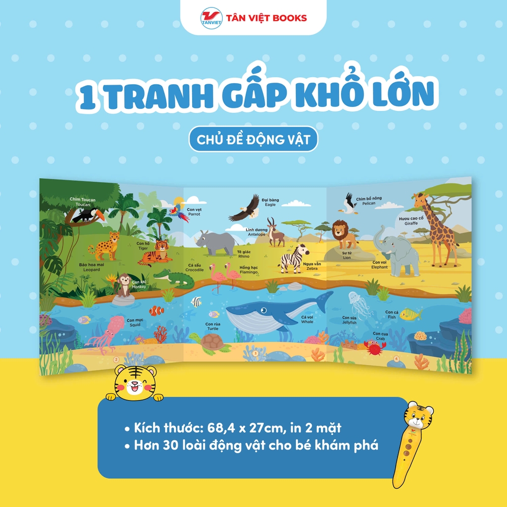 1.250_Bút Chấm Đọc Học Tiếng Anh Tân Việt - Phiên Bản Ngỗng Mẹ 2026