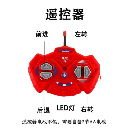 Đồ Chơi Xe Ô tô Điều Khiển Từ Xa 4 Hướng Engineering Transport Vehicle - SKU : DK-QH200-3D ( VAT 009-02-100 ) - K140-T4-S8