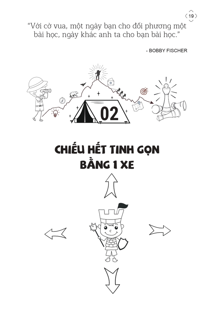 Combo 2 cuốn Chiếu hết trong cờ vua - đích đến của những hành trình, Tập 1 và 2