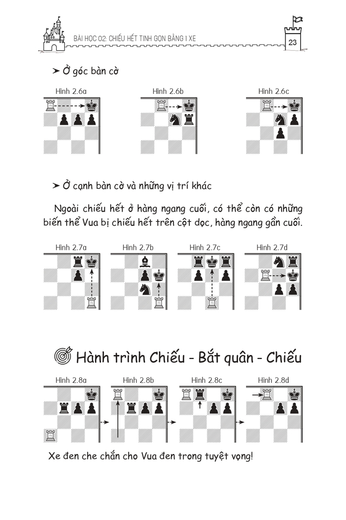 Combo 2 cuốn Chiếu hết trong cờ vua - đích đến của những hành trình, Tập 1 và 2