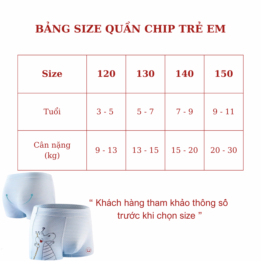 [ƯU ĐÃI] - COMBO 4 Quần chíp đùi thông hơi Bé Trai 3-11 Tuổi