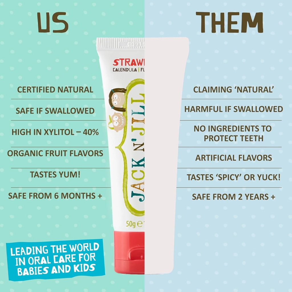 Kem đánh răng - Jack N Jill Natural Toothpaste
