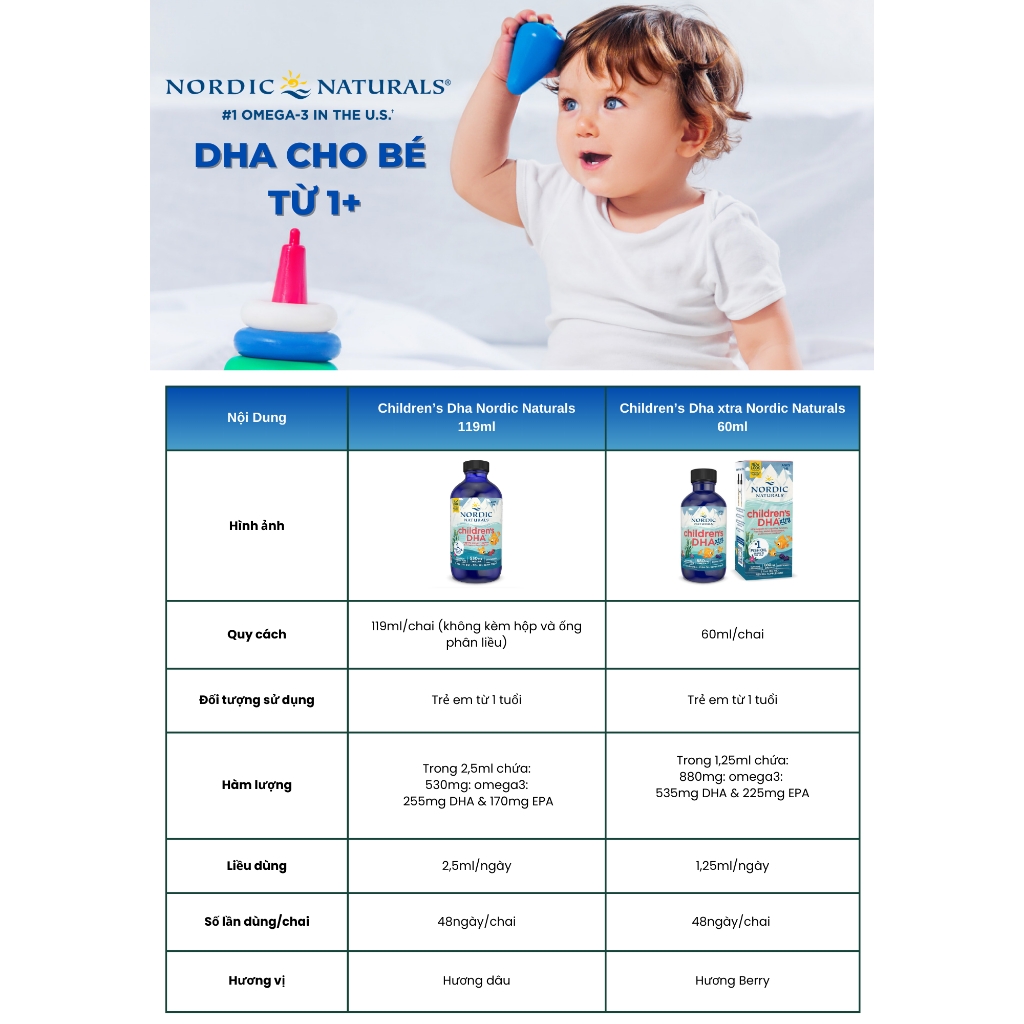 Nordic Naturals Children's DHA 119ml