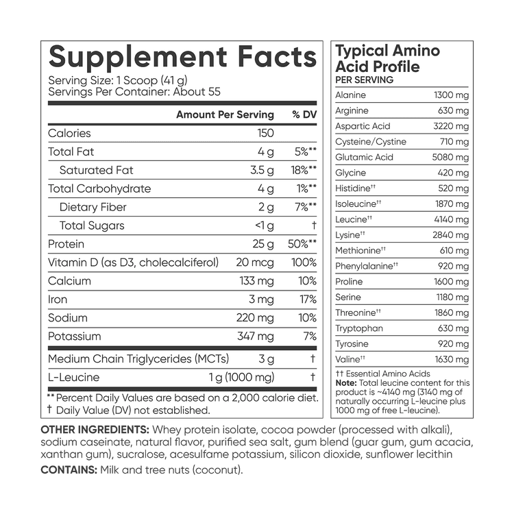 Sports Research Whey Protein Isolate, 5 lbs (2.27 kg)