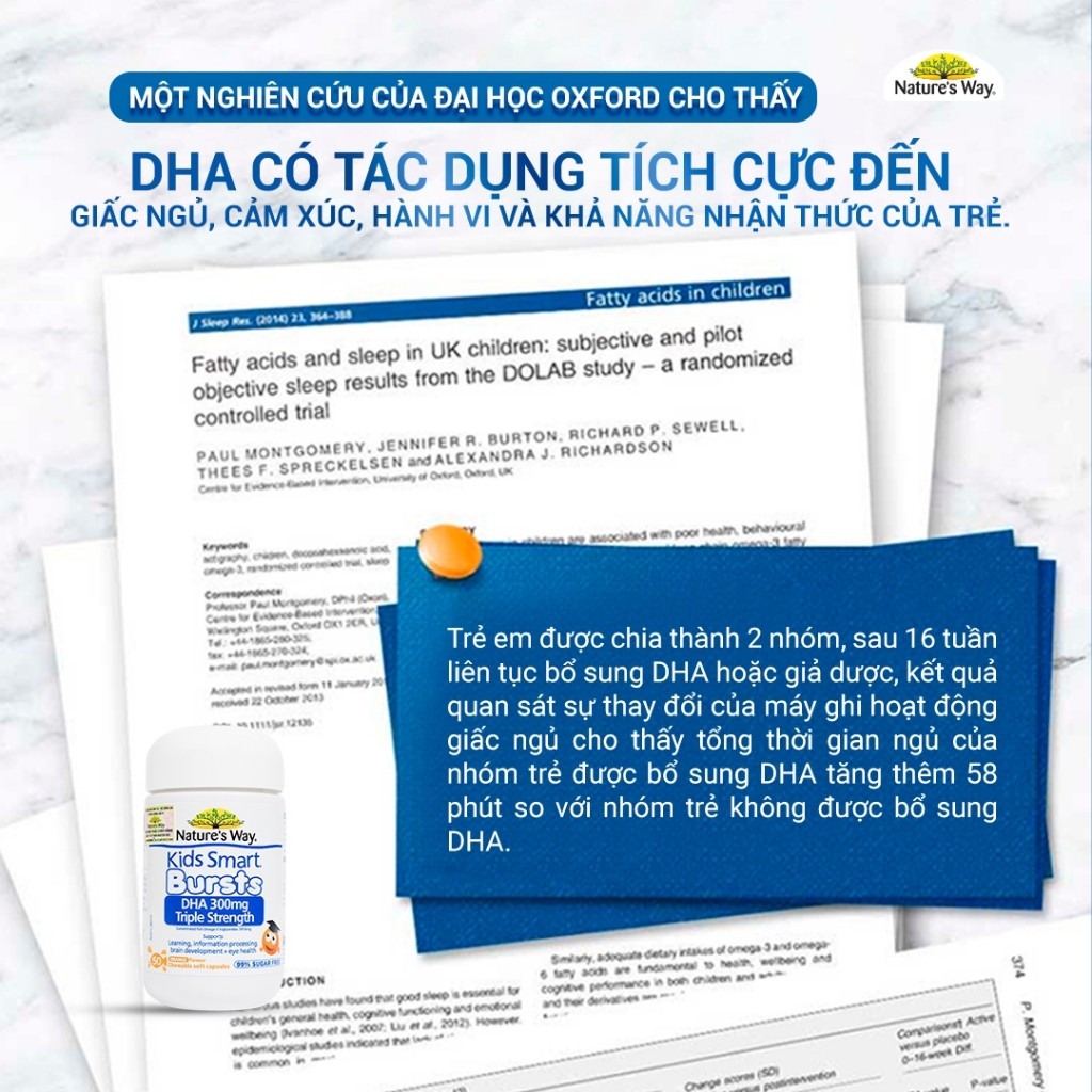 Nature's Way DHA 300mg Triple Strenght 50 Viên