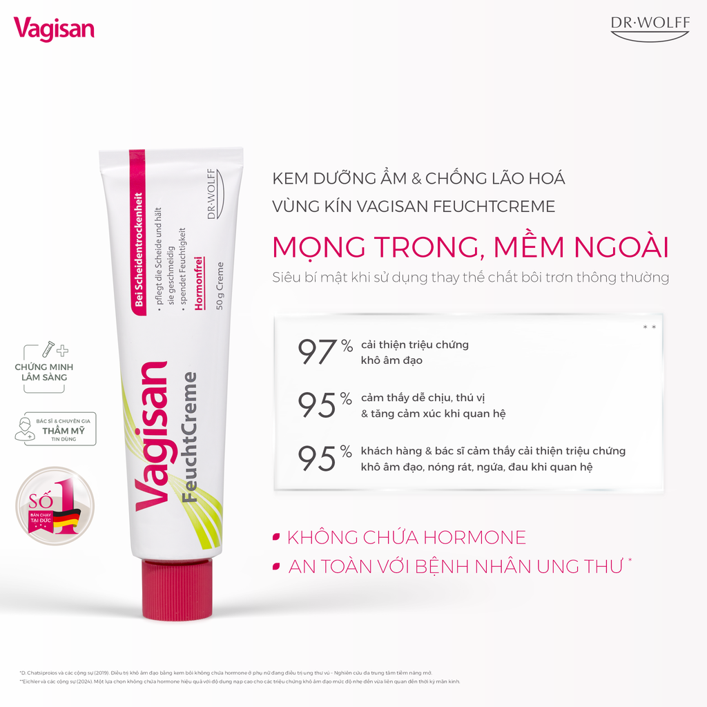 Kem dưỡng ẩm làm mềm và chống lão hóa vùng kín Vagisan FeuchtCreme 25g