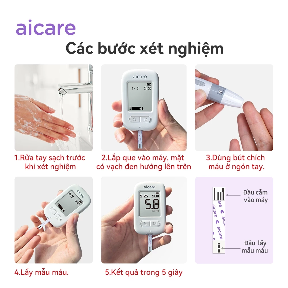 Máy Đo Đường Huyết AiCare W33 Kèm 25 Que & 50 Kim