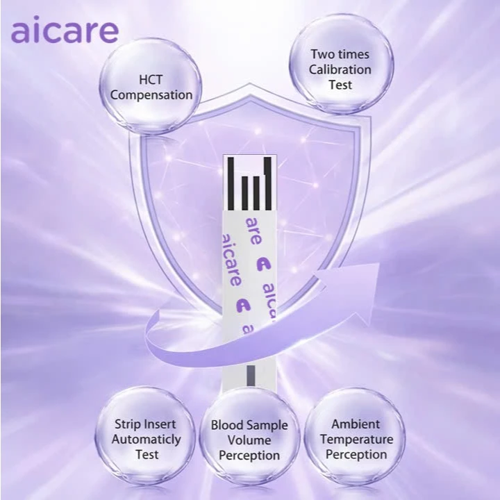 Hộp 50 Que Thử Đường Huyết AiCare SA102 & 50 Kim