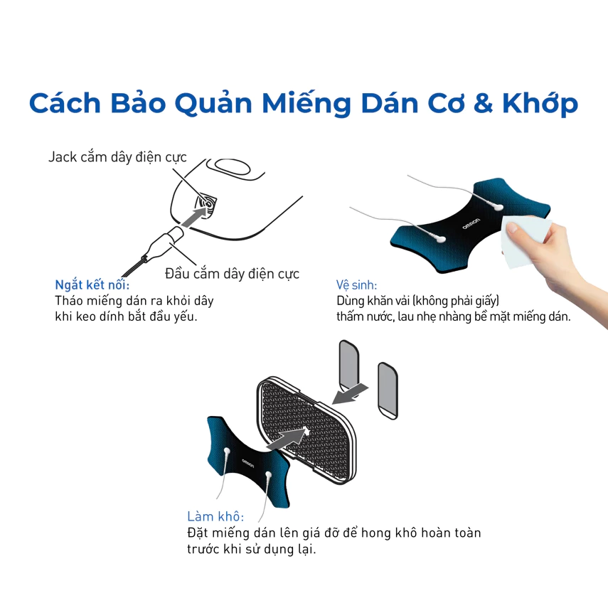 Máy Xung Điện Trị Liệu Omron HV-F030