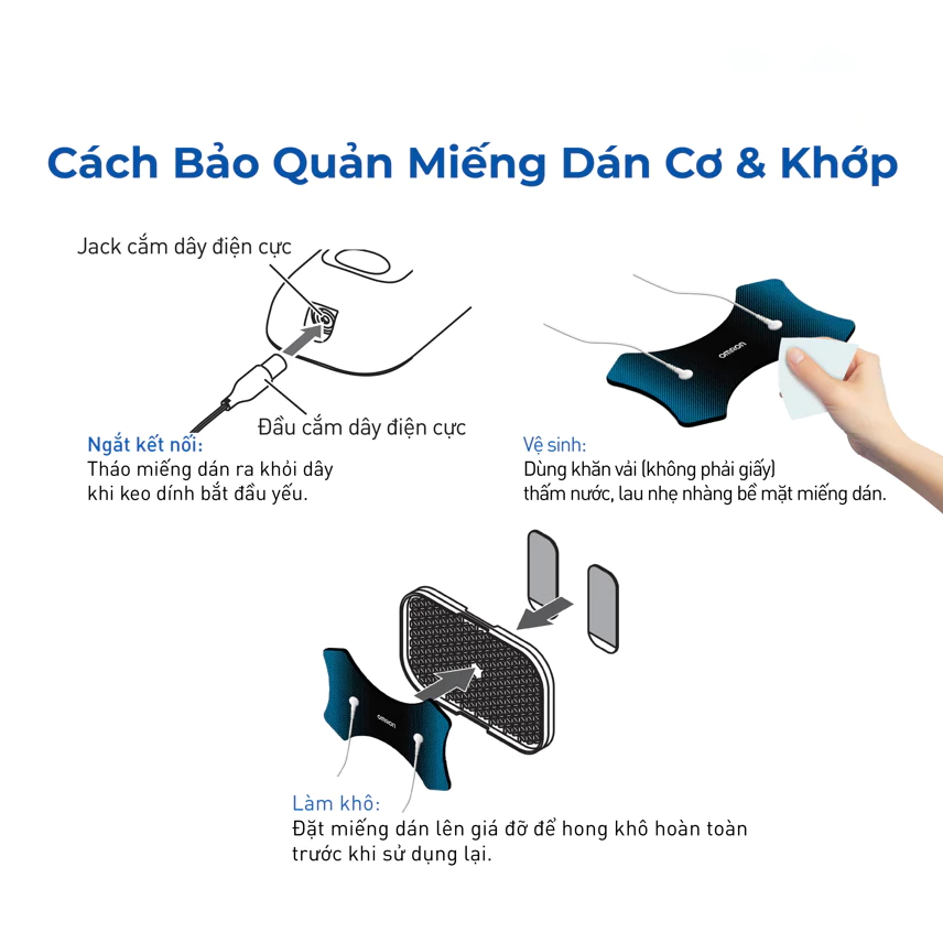 Máy Xung Điện Trị Liệu Omron HV-F030