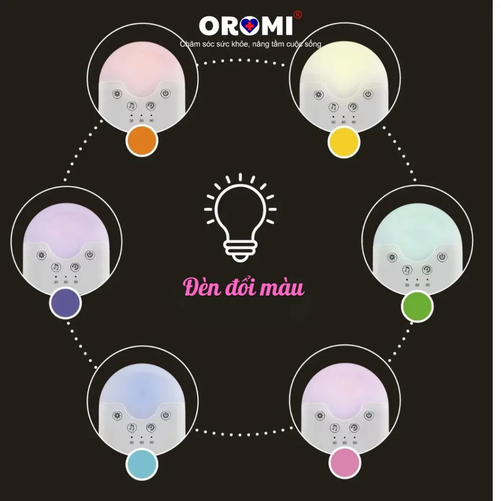 Máy Tạo Tiếng Ồn Trắng Oromi ORM-WM901